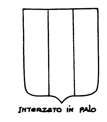 Bild des heraldischen Begriffs: Interzato in palo